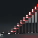 Preço por frequência de visita: quanto mais você olha, mais caro fica